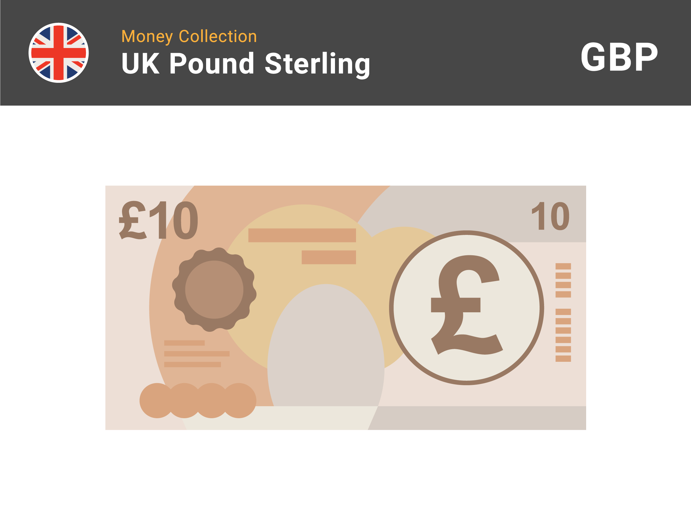 illustration of pound sterling