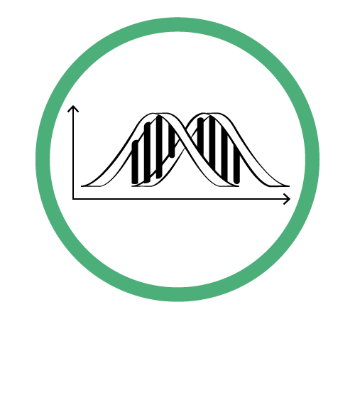 PEQG